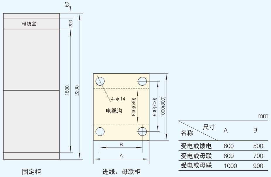 香港白小组资料大全